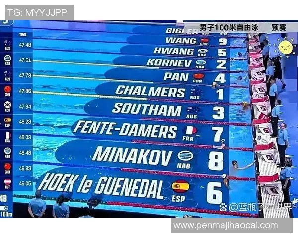 奥运会游泳项目世界纪录突破及夺冠热门选手深度分析